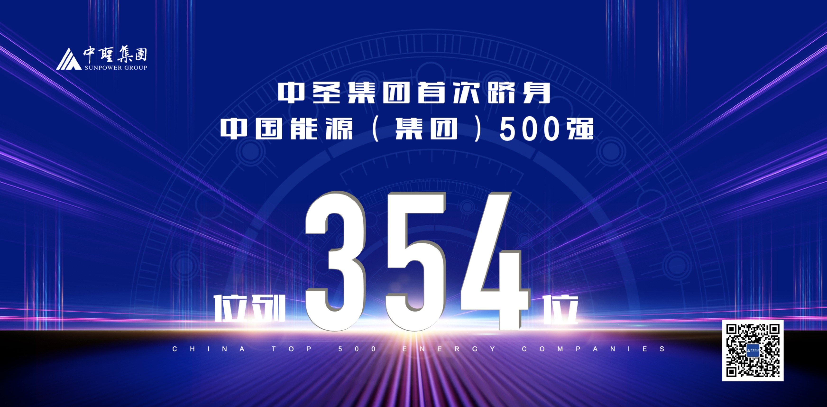 2019年12月15日，w66利来集团首次跻身“中国能源（集团）500强榜单”，位列354位。